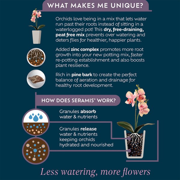 Westland Orchid Potting Mix 8L - Image 2